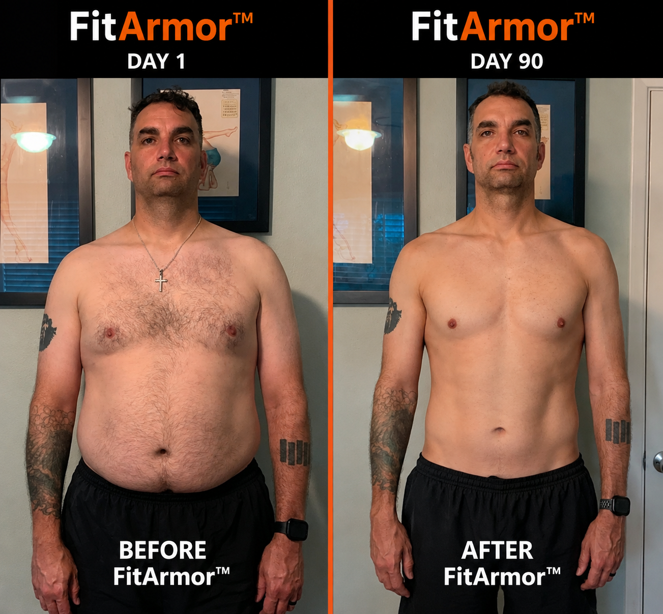 FitArmor™