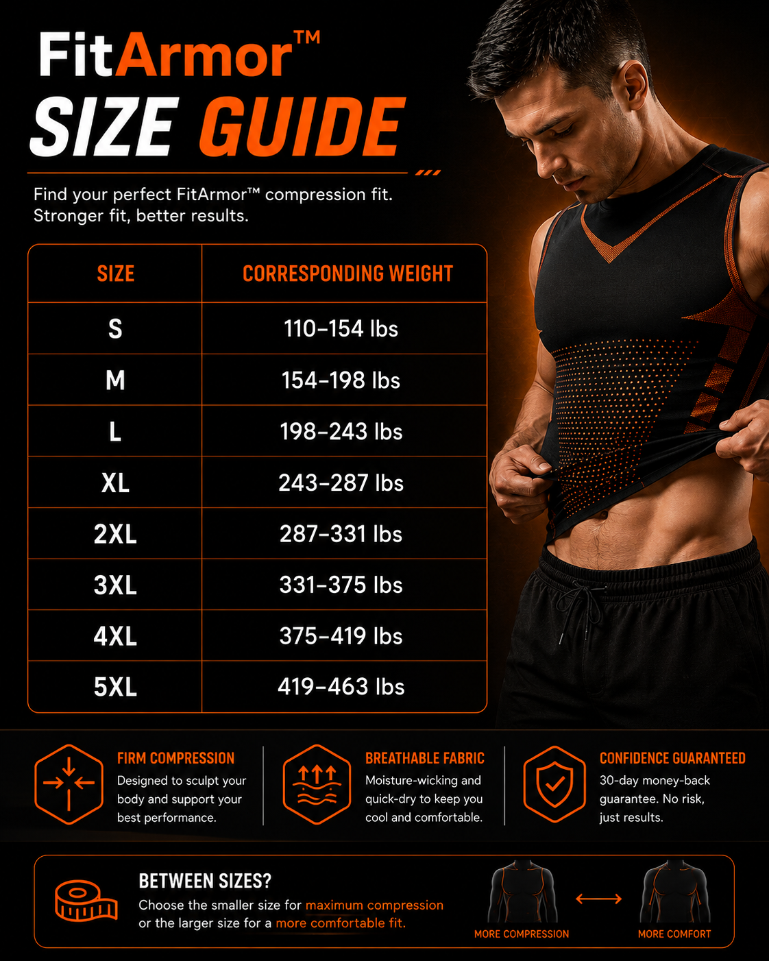 FitArmor™