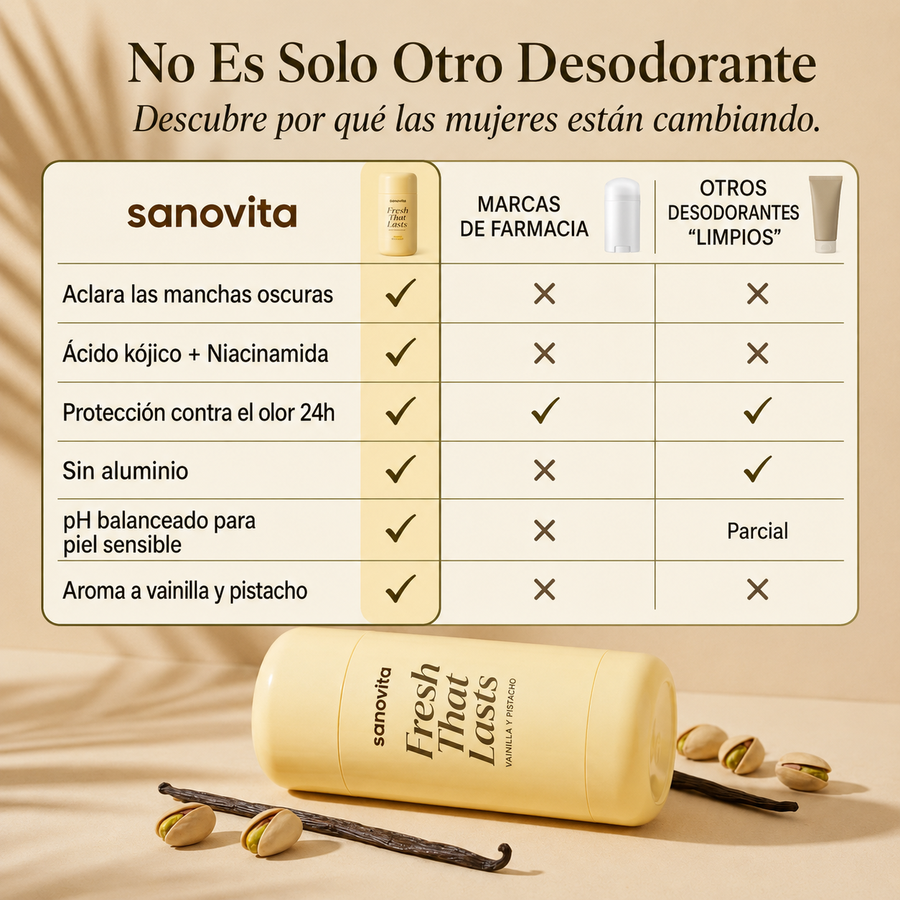 Ingredientes coreanos activos