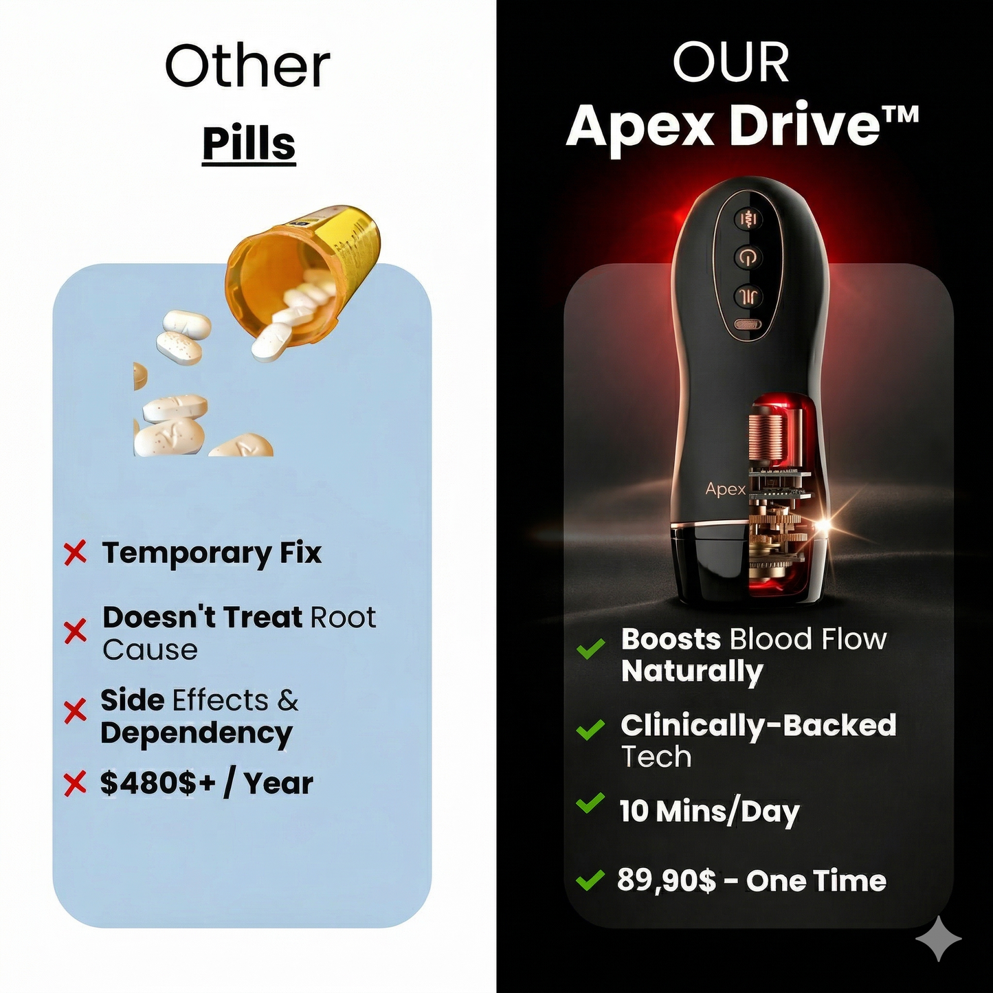 ApexDrive - 12-in-1 Trainer Device